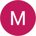 Masril Ril profile picture
